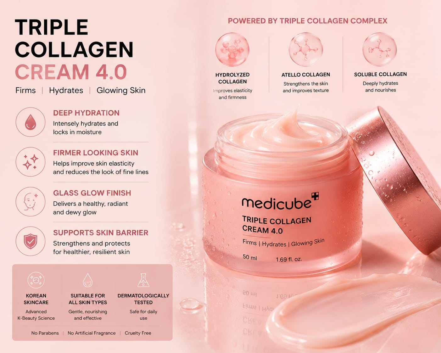 Medicube Triple Collagen Cream